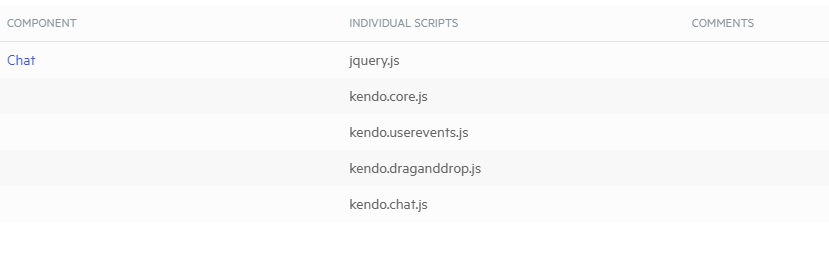  kendo UI 脚本